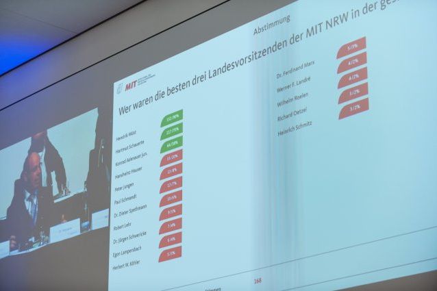 Bildrechte: MIT NRW / Rochlitzer